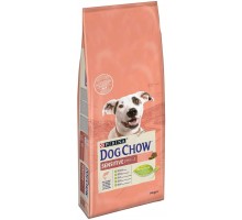 Dog Chow Sensitive для дорослих собак з чутливим травленням, з лососем