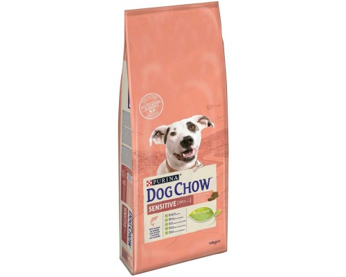 Dog Chow Sensitive для дорослих собак з чутливим травленням, з лососем