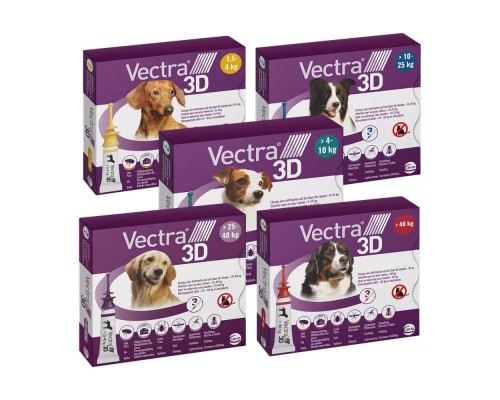 Ceva Vectra 3D (Вектра 3D) Капли от блох, вшей, комаров и клещей для собак, 1 пипетка