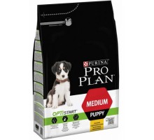 Pro Plan Puppy Medium для цуценят середніх порід з куркою