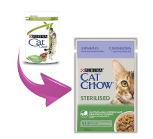 CAT CHOW Sterilized. Для стерилизованных котов. С ягненком и зеленой фасолью в желе